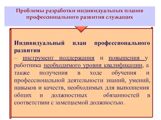 Индивидуальный план профессионального развития – инструмент поддержания и повышения у работника необходимого