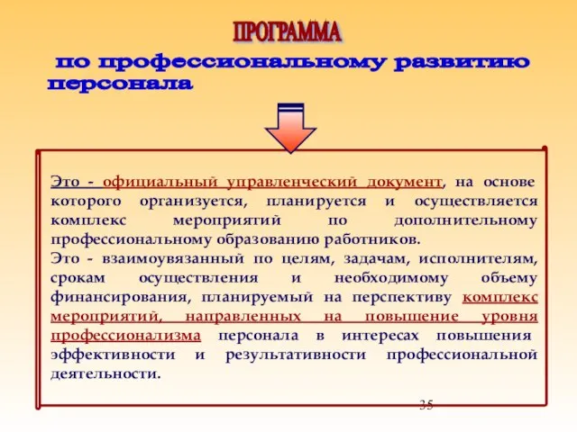 ПРОГРАММА Это - официальный управленческий документ, на основе которого организуется, планируется и