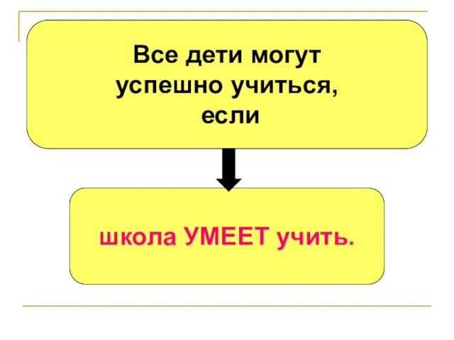 Все дети могут успешно учиться, если школа УМЕЕТ учить.