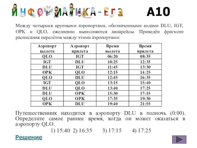 A10 Путешественник находится в аэропорту DLU в полночь (0:00). Определите самое раннее