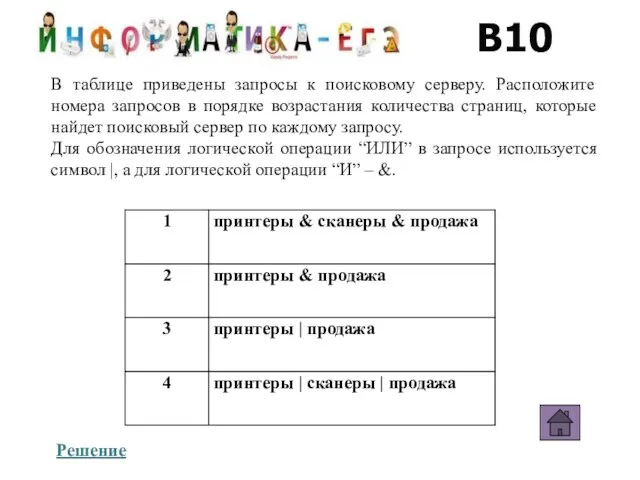 В10 В таблице приведены запросы к поисковому серверу. Расположите номера запросов в