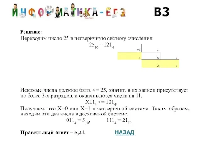 Решение: Переводим число 25 в четверичную систему счисления: 2510 = 1214 Искомые