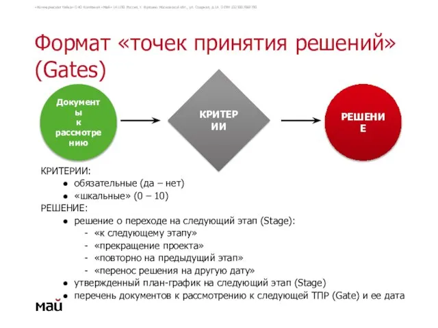 Формат «точек принятия решений» (Gates) КРИТЕРИИ: ● обязательные (да – нет) ●