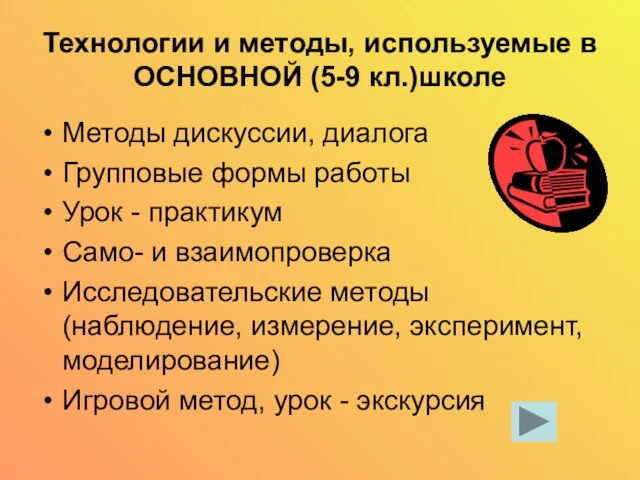 Методы дискуссии, диалога Групповые формы работы Урок - практикум Само- и взаимопроверка