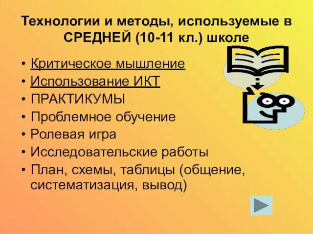 Критическое мышление Использование ИКТ ПРАКТИКУМЫ Проблемное обучение Ролевая игра Исследовательские работы План,