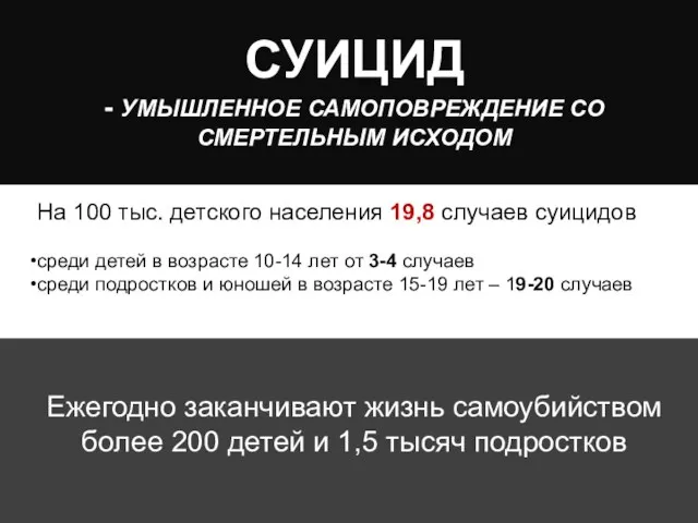 СУИЦИД - УМЫШЛЕННОЕ САМОПОВРЕЖДЕНИЕ СО СМЕРТЕЛЬНЫМ ИСХОДОМ На 100 тыс. детского населения