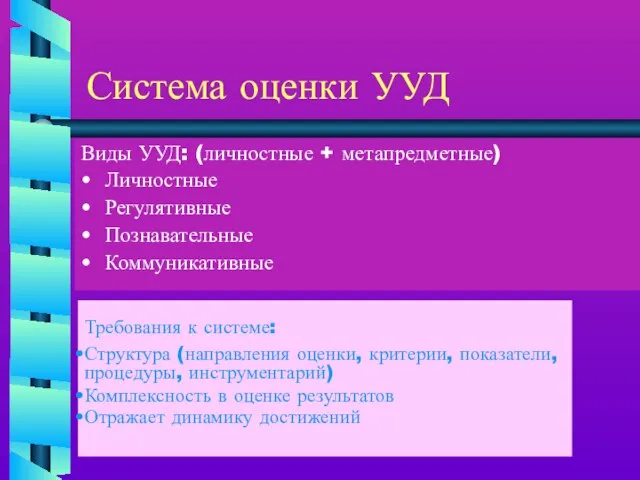 Система оценки УУД Виды УУД: (личностные + метапредметные) Личностные Регулятивные Познавательные Коммуникативные