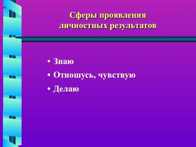 Сферы проявления личностных результатов Знаю Отношусь, чувствую Делаю