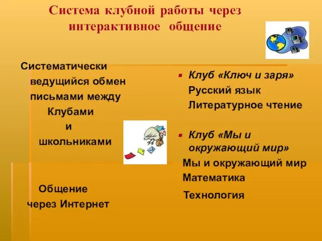 Система клубной работы через интерактивное общение Клуб «Ключ и заря» Русский язык