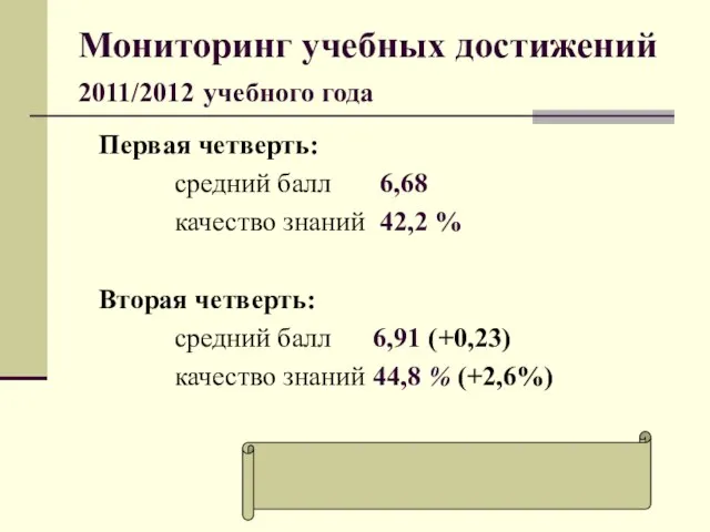 Мониторинг учебных достижений 2011/2012 учебного года Первая четверть: средний балл 6,68 качество