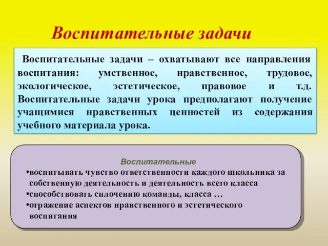 Воспитательные задачи – охватывают все направления воспитания: умственное, нравственное, трудовое, экологическое, эстетическое,