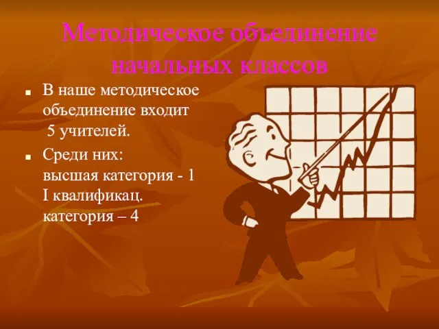 Методическое объединение начальных классов В наше методическое объединение входит 5 учителей. Среди