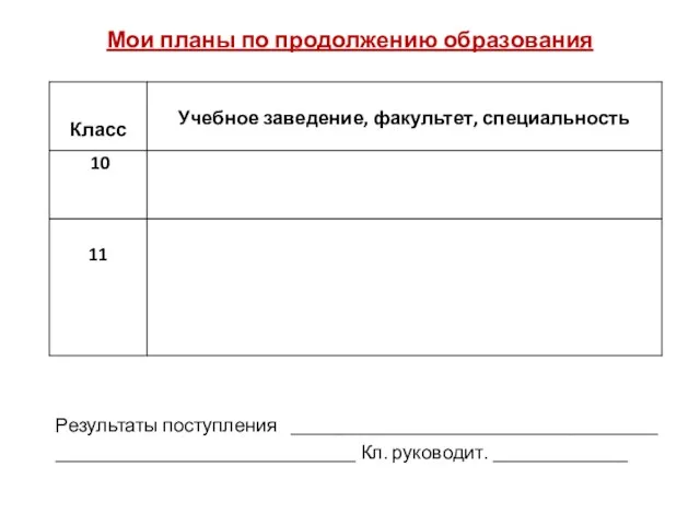 Мои планы по продолжению образования Результаты поступления ______________________________________ _______________________________ Кл. руководит. ______________