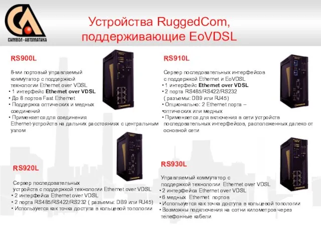 Устройства RuggedCom, поддерживающие EoVDSL RS930L Управляемый коммутатор с поддержкой технологии Ethernet over
