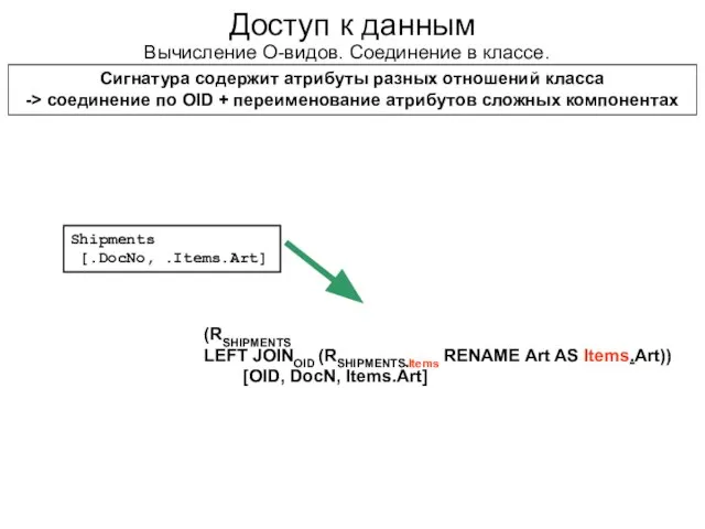 Доступ к данным Вычисление О-видов. Соединение в классе. Сигнатура содержит атрибуты разных