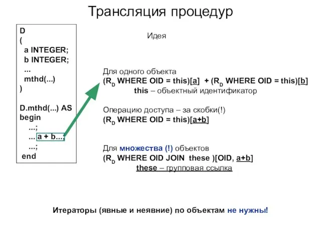 Операцию доступа – за скобки(!) (RD WHERE OID = this)[a+b] Для одного