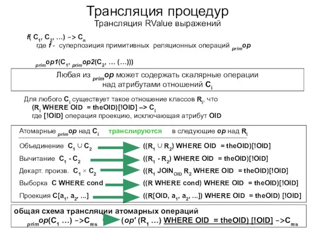 Трансляция процедур Трансляция RValue выражений f( C1, C2, …) -> Cn где