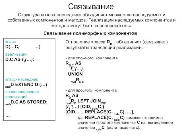 Связывание Структура класса-наследника объединяет множества наследуемых и собственных компонентов и методов. Реализации