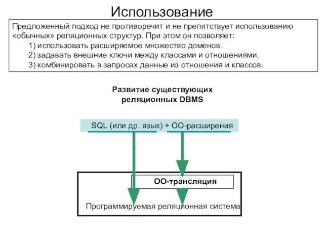 Использование Предложенный подход не противоречит и не препятствует использованию «обычных» реляционных структур.