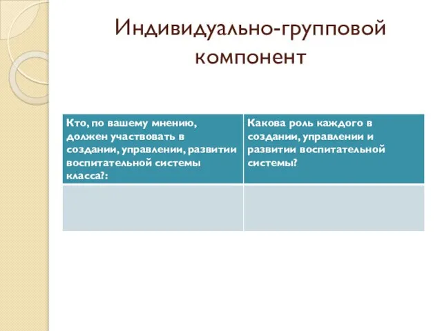 Индивидуально-групповой компонент