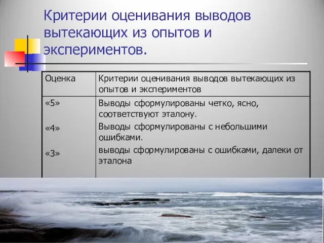 Критерии оценивания выводов вытекающих из опытов и экспериментов.