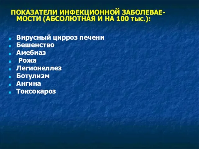 ПОКАЗАТЕЛИ ИНФЕКЦИОННОЙ ЗАБОЛЕВАЕ- МОСТИ (АБСОЛЮТНАЯ И НА 100 тыс.): Вирусный цирроз печени