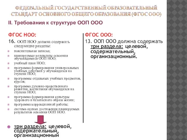 II. Требования к структуре ООП ООО ФГОС НОО: 16. ООП НОО должна