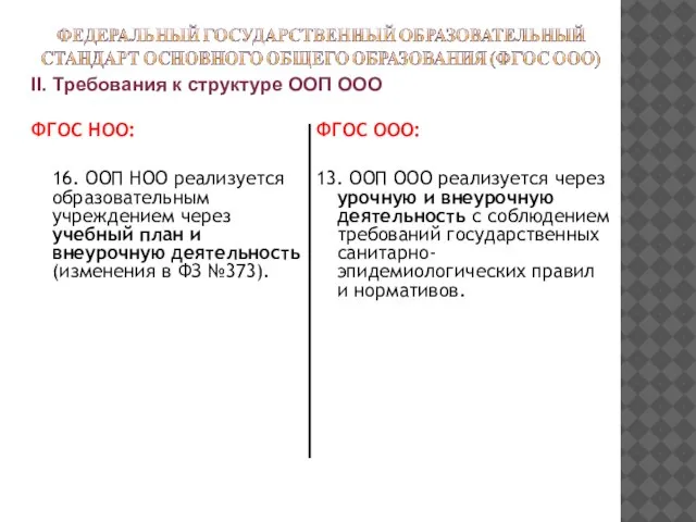 II. Требования к структуре ООП ООО ФГОС НОО: 16. ООП НОО реализуется