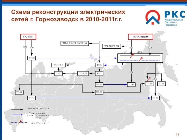 Схема реконструкции электрических сетей г. Горнозаводск в 2010-2011г.г.