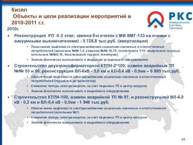 Кизел Объекты и цели реализации мероприятий в 2010-2011 г.г. 2010г. Реконструкция РП