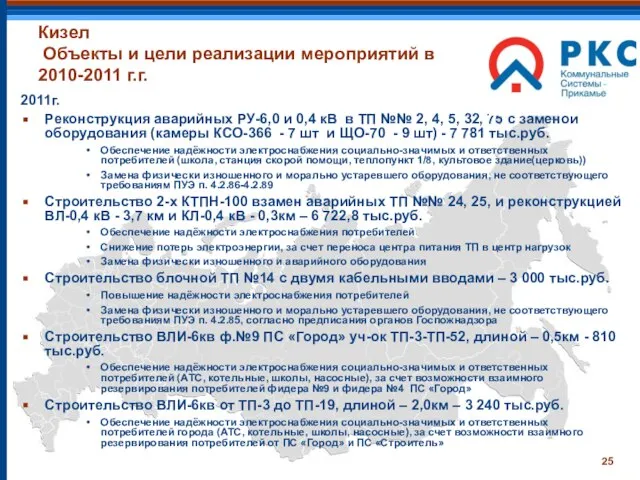 Кизел Объекты и цели реализации мероприятий в 2010-2011 г.г. 2011г. Реконструкция аварийных