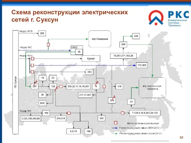 Схема реконструкции электрических сетей г. Суксун