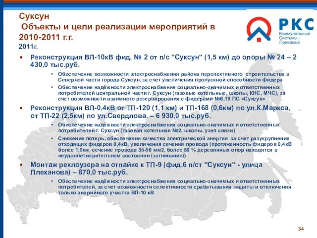 Суксун Объекты и цели реализации мероприятий в 2010-2011 г.г. 2011г. Реконструкция ВЛ-10кВ