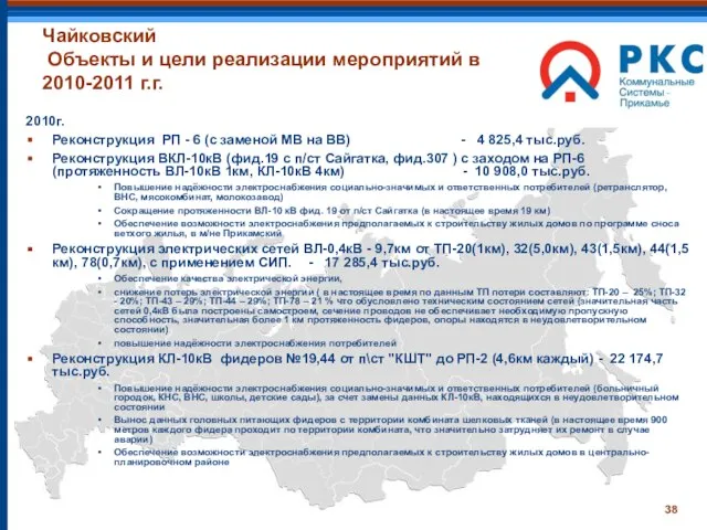 Чайковский Объекты и цели реализации мероприятий в 2010-2011 г.г. 2010г. Реконструкция РП