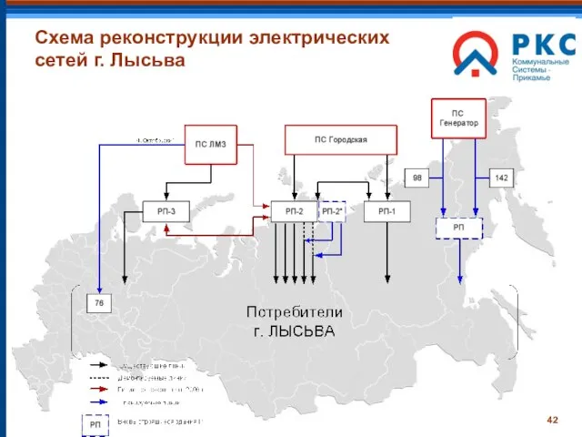 Схема реконструкции электрических сетей г. Лысьва