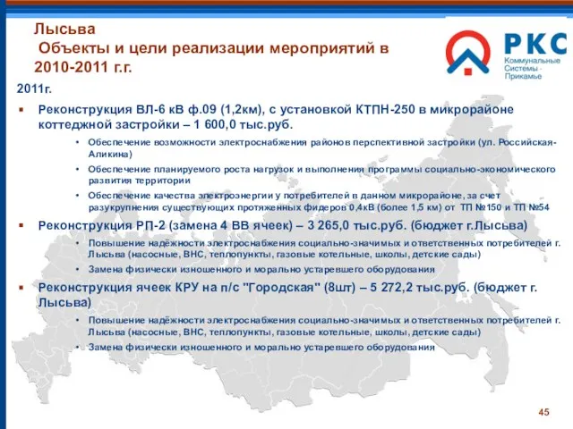 Лысьва Объекты и цели реализации мероприятий в 2010-2011 г.г. 2011г. Реконструкция ВЛ-6