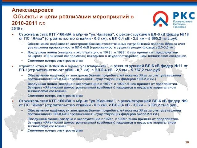 Александровск Объекты и цели реализации мероприятий в 2010-2011 г.г. 2010 г. Строительство