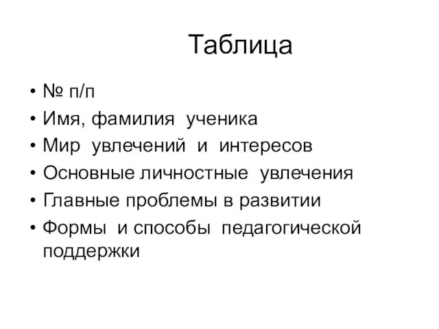 Таблица № п/п Имя, фамилия ученика Мир увлечений и интересов Основные личностные