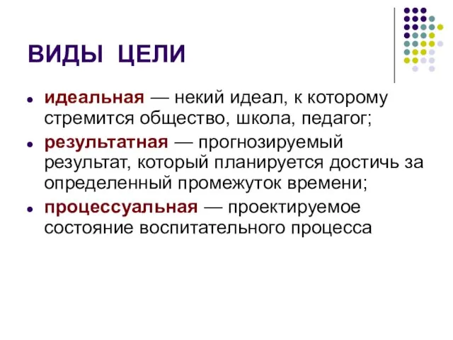 ВИДЫ ЦЕЛИ идеальная — некий идеал, к которому стремится общество, школа, педагог;