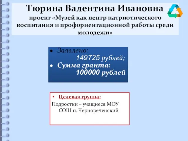 Тюрина Валентина Ивановна проект «Музей как центр патриотического воспитания и профориентационной работы