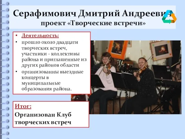 Серафимович Дмитрий Андреевич проект «Творческие встречи» Итог: Организован Клуб творческих встреч Деятельность: