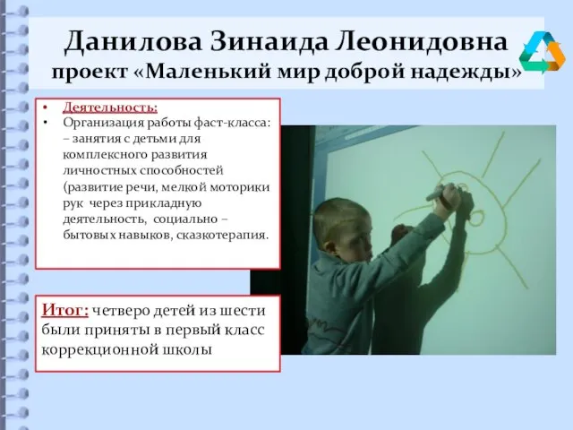 Данилова Зинаида Леонидовна проект «Маленький мир доброй надежды» Итог: четверо детей из