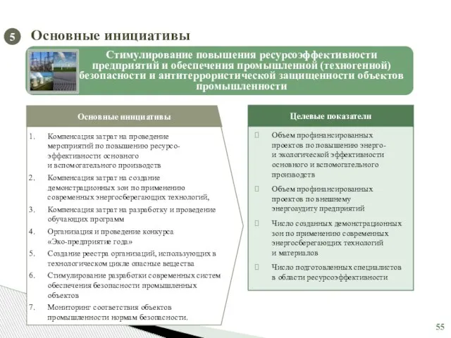 Стимулирование повышения ресурсоэффективности предприятий и обеспечения промышленной (техногенной) безопасности и антитеррористической защищенности