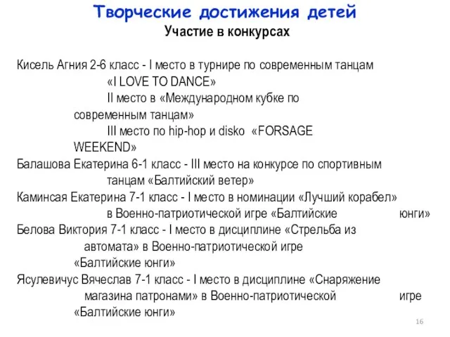 Творческие достижения детей Участие в конкурсах Кисель Агния 2-6 класс - I