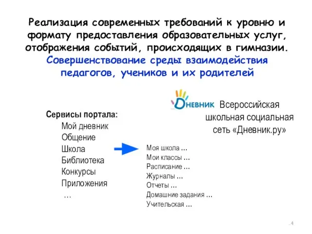 Реализация современных требований к уровню и формату предоставления образовательных услуг, отображения событий,