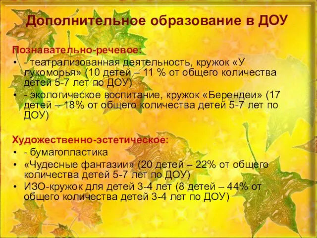 Дополнительное образование в ДОУ Познавательно-речевое: - театрализованная деятельность, кружок «У лукоморья» (10