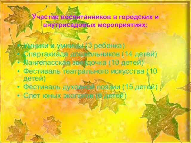 Участие воспитанников в городских и внутрисадовых мероприятиях: Умники и умницы (3 ребенка)