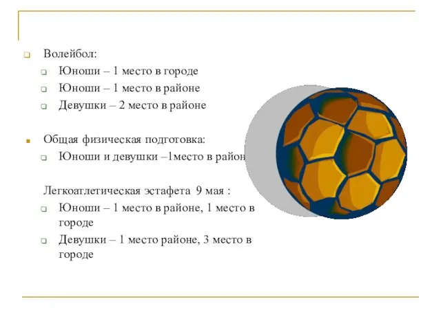 Волейбол: Юноши – 1 место в городе Юноши – 1 место в