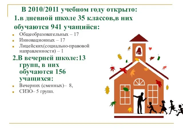 В 2010/2011 учебном году открыто: 1.в дневной школе 35 классов,в них обучаются