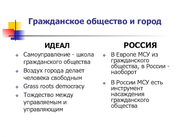 Гражданское общество и город ИДЕАЛ Самоуправление - школа гражданского общества Воздух города